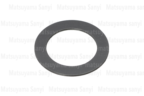 productName