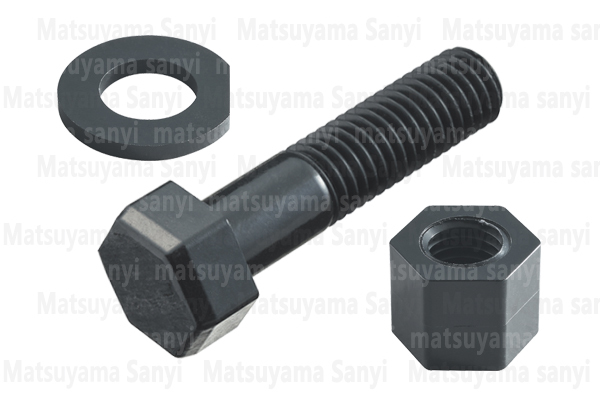 productName