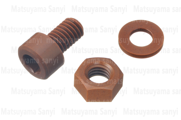 productName